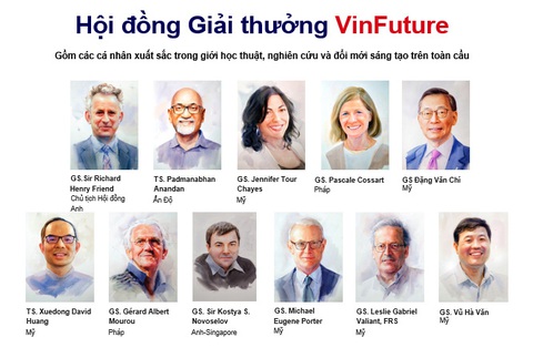 Giải thưởng VinFuture thu hút nhiều nhà khoa học hàng đầu thế giới tham gia - Ảnh 1. Giải thưởng VinFuture thu hút nhiều nhà khoa học hàng đầu thế giới tham gia - Ảnh 1.