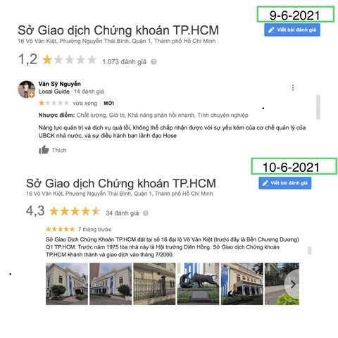 HoSE đề nghị công ty chứng khoán quản lý việc sửa, hủy lệnh để bảo đảm an toàn hệ thống - Ảnh 2. HoSE đề nghị công ty chứng khoán quản lý việc sửa, hủy lệnh để bảo đảm an toàn hệ thống - Ảnh 2.