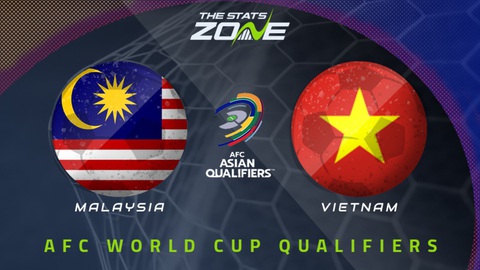 Chuyên gia châu Á dự đoán: Việt Nam thắng 2-0 hoặc 2-1 - Ảnh 1. Chuyên gia châu Á dự đoán: Việt Nam thắng 2-0 hoặc 2-1 - Ảnh 1.