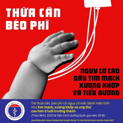 4/10 học sinh tiểu học thừa cân, béo phì xuất phát từ chế độ dinh dưỡng - Ảnh 1. 4/10 học sinh tiểu học thừa cân, béo phì xuất phát từ chế độ dinh dưỡng - Ảnh 1.