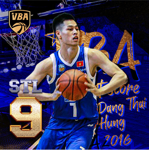 Những kỷ lục thú vị của VBA - Ảnh 5. Những kỷ lục thú vị của VBA - Ảnh 5.