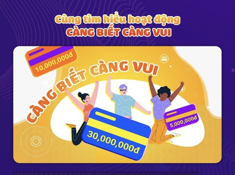 3 cuộc thi hấp dẫn trong chương trình Ngày không tiền mặt 2021 - Ảnh 6. 3 cuộc thi hấp dẫn trong chương trình Ngày không tiền mặt 2021 - Ảnh 6.