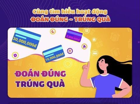 3 cuộc thi hấp dẫn trong chương trình Ngày không tiền mặt 2021 - Ảnh 5. 3 cuộc thi hấp dẫn trong chương trình Ngày không tiền mặt 2021 - Ảnh 5.