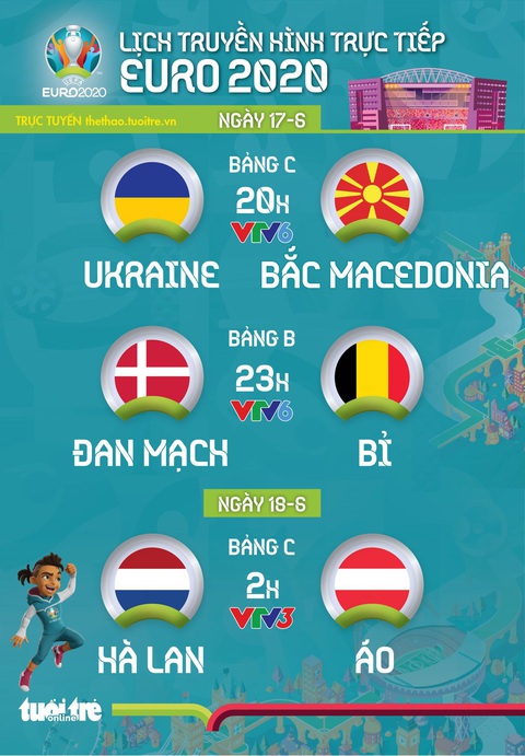 Lịch trực tiếp Euro 2020: Ukraine - Bắc Macedonia, Đan Mạch - Bỉ, Hà Lan - Áo - Ảnh 1. Lịch trực tiếp Euro 2020: Ukraine - Bắc Macedonia, Đan Mạch - Bỉ, Hà Lan - Áo - Ảnh 1.