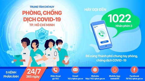 Đề xuất tiếp nhận phản ánh tụ tập ăn nhậu qua Cổng 1022, xử lý tối đa 30 phút - Ảnh 1. Đề xuất tiếp nhận phản ánh tụ tập ăn nhậu qua Cổng 1022, xử lý tối đa 30 phút - Ảnh 1.