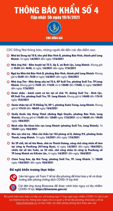 Đồng Nai: Thêm 2 ca nghi mắc COVID-19, từng đi nhiều nơi trong cộng đồng - Ảnh 1. Đồng Nai: Thêm 2 ca nghi mắc COVID-19, từng đi nhiều nơi trong cộng đồng - Ảnh 1.