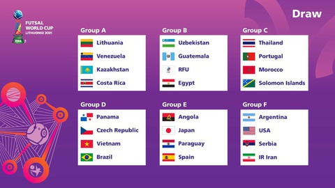 Tuyển futsal Việt Nam nằm cùng bảng với Brazil tại World Cup - Ảnh 1. Tuyển futsal Việt Nam nằm cùng bảng với Brazil tại World Cup - Ảnh 1.