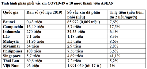 Tặng bò, gà, đất xây nhà... để người dân đi tiêm vắc xin - Ảnh 3. Tặng bò, gà, đất xây nhà... để người dân đi tiêm vắc xin - Ảnh 3.