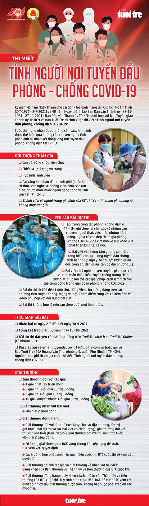 Sài Gòn bao dung, nghĩa hiệp những ngày giãn cách lên tranh vẽ - Ảnh 14. Sài Gòn bao dung, nghĩa hiệp những ngày giãn cách lên tranh vẽ - Ảnh 14.