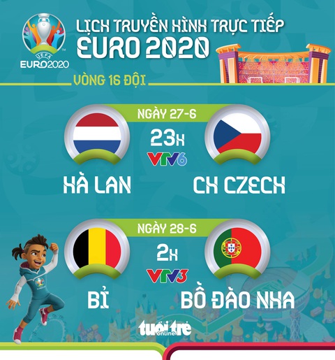Lịch trực tiếp vòng 16 đội Euro 2020: Hà Lan - CH Czech, tâm điểm Bỉ - Bồ Đào Nha - Ảnh 1. Lịch trực tiếp vòng 16 đội Euro 2020: Hà Lan - CH Czech, tâm điểm Bỉ - Bồ Đào Nha - Ảnh 1.