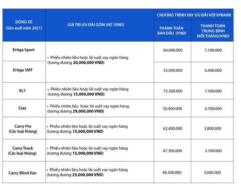 Suzuki Ertiga - Xe đa dụng linh hoạt, bảo vệ sức khỏe gia đình - Ảnh 5. Suzuki Ertiga - Xe đa dụng linh hoạt, bảo vệ sức khỏe gia đình - Ảnh 5.