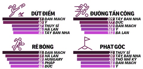 Thiên thanh và lính chì thẳng tiến? - Ảnh 2. Thiên thanh và lính chì thẳng tiến? - Ảnh 2.