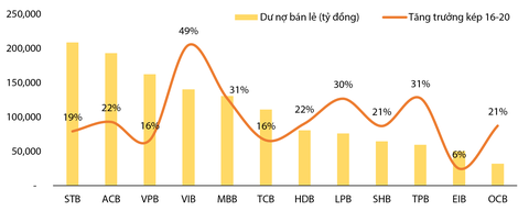 Top 10 công ty đại chúng uy tín và hiệu quả 2021 - Ảnh 2. Top 10 công ty đại chúng uy tín và hiệu quả 2021 - Ảnh 2.