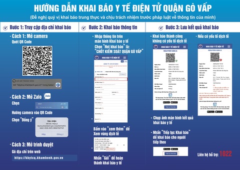 Hướng dẫn khai báo y tế điện tử cho người dân ra, vào quận Gò Vấp - Ảnh 1. Hướng dẫn khai báo y tế điện tử cho người dân ra, vào quận Gò Vấp - Ảnh 1.