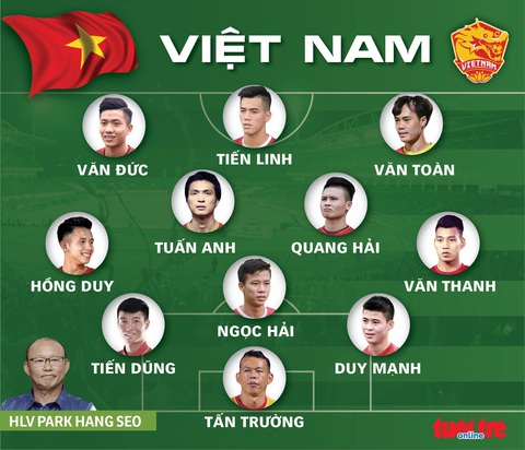Indonesia đá xấu xí, Việt Nam vẫn đại thắng 4-0 - Ảnh 3. Indonesia đá xấu xí, Việt Nam vẫn đại thắng 4-0 - Ảnh 3.