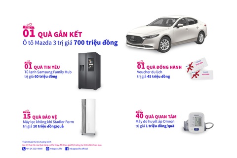 Rước xế sang, rộn ràng sinh nhật cùng MB Ageas Life - Ảnh 2. Rước xế sang, rộn ràng sinh nhật cùng MB Ageas Life - Ảnh 2.