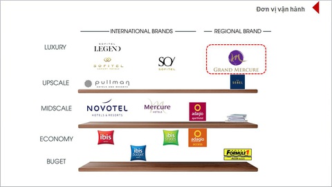 Tập đoàn Accor chính thức bước chân vào thị trường Hội An - Ảnh 1. Tập đoàn Accor chính thức bước chân vào thị trường Hội An - Ảnh 1.
