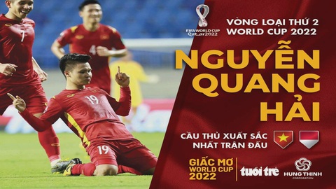10 bạn đọc đoạt giải dự đoán Cầu thủ xuất sắc nhất trận Việt Nam - Indonesia - Ảnh 1. 10 bạn đọc đoạt giải dự đoán Cầu thủ xuất sắc nhất trận Việt Nam - Indonesia - Ảnh 1.
