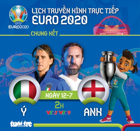 Lịch trực tiếp chung kết Euro 2020: Ý tranh chức vô địch với Anh - Ảnh 1. Lịch trực tiếp chung kết Euro 2020: Ý tranh chức vô địch với Anh - Ảnh 1.