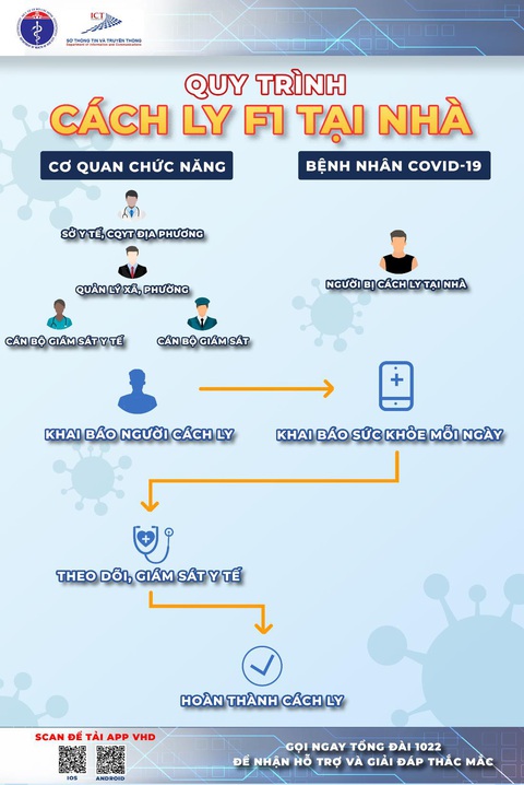 anh1 anh1
