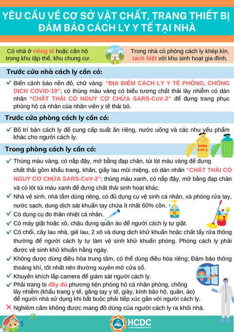 HỎI - ĐÁP về dịch COVID-19: F1 như thế nào được cách ly tại nhà? - Ảnh 3. HỎI - ĐÁP về dịch COVID-19: F1 như thế nào được cách ly tại nhà? - Ảnh 3.
