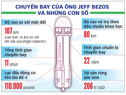 Vũ trụ đã gần chúng ta hơn - Ảnh 3. Vũ trụ đã gần chúng ta hơn - Ảnh 3.