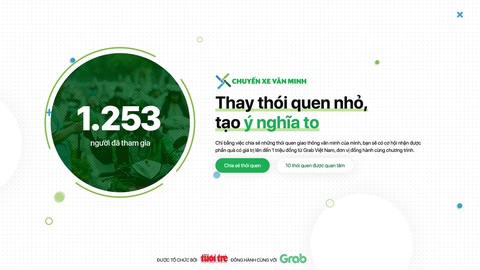 Không uống rượu bia khi lái xe được bình chọn nhiều nhất 10 thói quen văn minh giao thông - Ảnh 1. Không uống rượu bia khi lái xe được bình chọn nhiều nhất 10 thói quen văn minh giao thông - Ảnh 1.