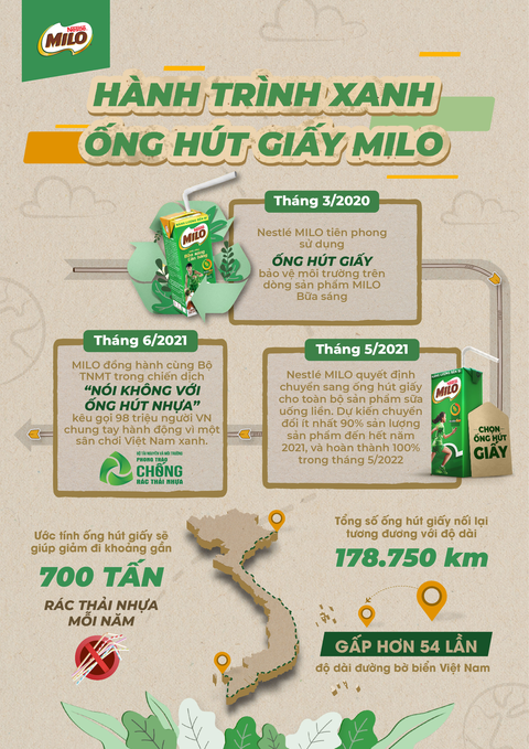 Tỉnh táo thay đổi thói quen 60 năm tuổi - Ảnh 2. Tỉnh táo thay đổi thói quen 60 năm tuổi - Ảnh 2.