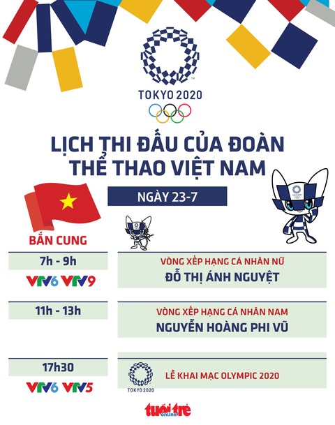 Lịch thi đấu ngày 23-7 của đoàn thể thao Việt Nam tại Olympic 2020 - Ảnh 1. Lịch thi đấu ngày 23-7 của đoàn thể thao Việt Nam tại Olympic 2020 - Ảnh 1.