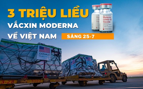 Sáng 25-7: Thêm 3.973 ca COVID-19, 3 triệu liều vắc xin Moderna về đến Việt Nam - Ảnh 2. Sáng 25-7: Thêm 3.973 ca COVID-19, 3 triệu liều vắc xin Moderna về đến Việt Nam - Ảnh 2.