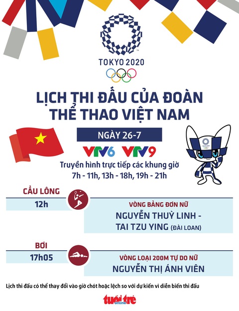 Lịch thi đấu ngày 26-7 của đoàn thể thao Việt Nam tại Olympic 2020: Ánh Viên thi đấu - Ảnh 1. Lịch thi đấu ngày 26-7 của đoàn thể thao Việt Nam tại Olympic 2020: Ánh Viên thi đấu - Ảnh 1.