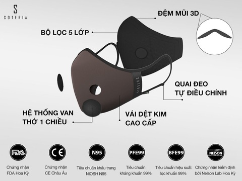 Soteria: Thương hiệu khẩu trang Việt Nam cao cấp đạt chuẩn Mỹ - Ảnh 1. Soteria: Thương hiệu khẩu trang Việt Nam cao cấp đạt chuẩn Mỹ - Ảnh 1.