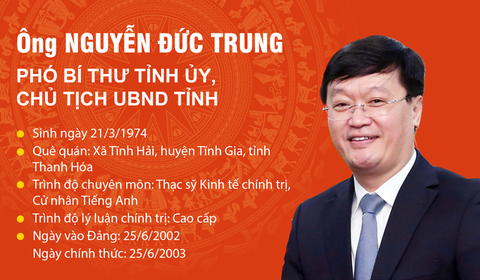 Ông Nguyễn Đức Trung tái đắc cử chủ tịch UBND tỉnh Nghệ An - Ảnh 1. Ông Nguyễn Đức Trung tái đắc cử chủ tịch UBND tỉnh Nghệ An - Ảnh 1.
