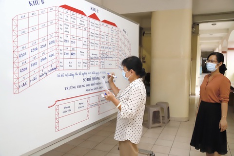 Những lời khuyên hữu ích cho thí sinh - Ảnh 2. Những lời khuyên hữu ích cho thí sinh - Ảnh 2.
