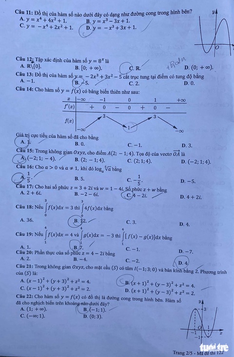 Đề toán thi tốt nghiệp THPT 2021: Thí sinh, giáo viên nói đề vừa sức - Ảnh 15. Đề toán thi tốt nghiệp THPT 2021: Thí sinh, giáo viên nói đề vừa sức - Ảnh 15.
