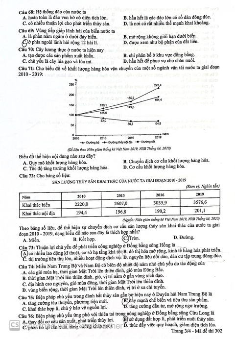 Bài giải gợi ý môn địa lý kỳ thi tốt nghiệp THPT 2021 - Ảnh 4. Bài giải gợi ý môn địa lý kỳ thi tốt nghiệp THPT 2021 - Ảnh 4.