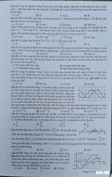 Đề và bài giải môn vật lý thi tốt nghiệp THPT 2021 - Ảnh 4. Đề và bài giải môn vật lý thi tốt nghiệp THPT 2021 - Ảnh 4.