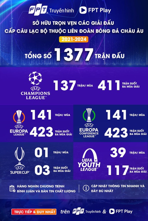 Điểm mặt những cặp đối đầu đáng chú ý trong trận tranh Super Cup 2021 giữa Chelsea và Villarreal - Ảnh 5. Điểm mặt những cặp đối đầu đáng chú ý trong trận tranh Super Cup 2021 giữa Chelsea và Villarreal - Ảnh 5.