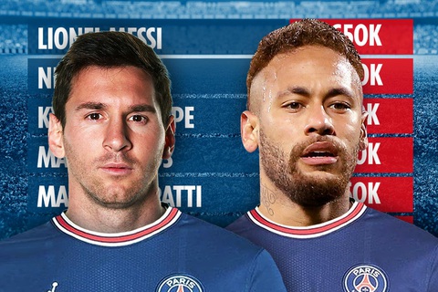 Messi đưa PSG thành đội thể thao trả lương cao nhất hành tinh: 8.000 tỉ đồng mỗi năm - Ảnh 1. Messi đưa PSG thành đội thể thao trả lương cao nhất hành tinh: 8.000 tỉ đồng mỗi năm - Ảnh 1.
