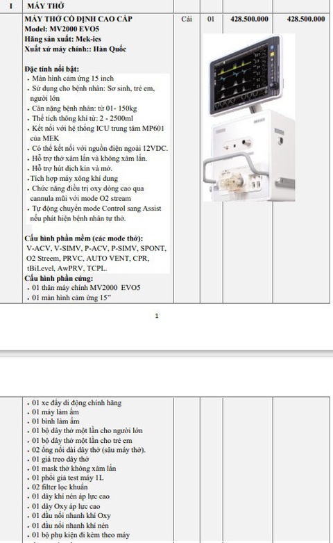 Công ty An Sinh nói gì sau vụ ‘máy thở giá 455 triệu, kê khai lên 960 triệu’? - Ảnh 1. Công ty An Sinh nói gì sau vụ ‘máy thở giá 455 triệu, kê khai lên 960 triệu’? - Ảnh 1.