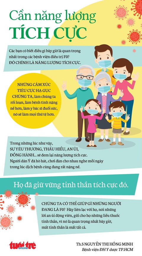 Phó thủ tướng Vũ Đức Đam kêu gọi người dân TP.HCM cùng ‘đùm bọc F0’ - Ảnh 5. Phó thủ tướng Vũ Đức Đam kêu gọi người dân TP.HCM cùng ‘đùm bọc F0’ - Ảnh 5.