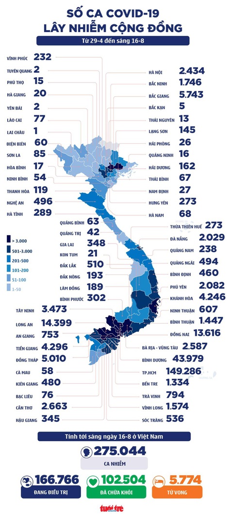 Bình Dương vẫn nóng 2.358 ca COVID-19 mới, trung tâm hồi sức lớn nhất ĐBSCL hoạt động - Ảnh 2. Bình Dương vẫn nóng 2.358 ca COVID-19 mới, trung tâm hồi sức lớn nhất ĐBSCL hoạt động - Ảnh 2.