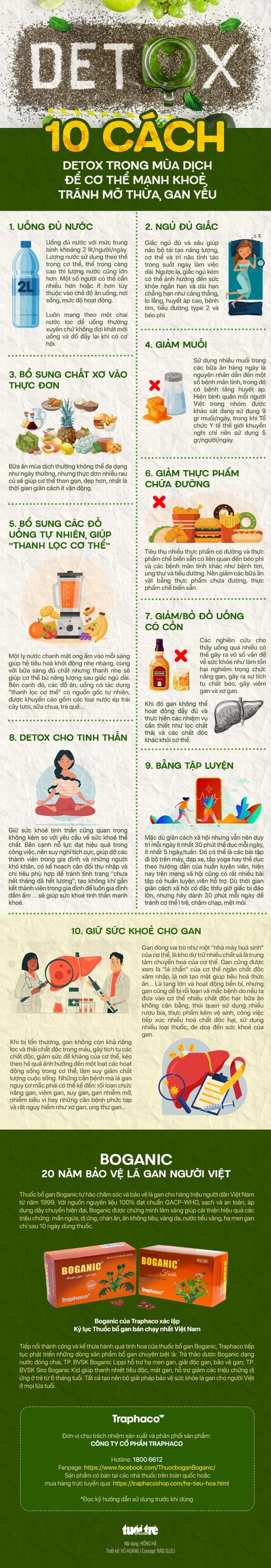 10 cách detox trong mùa dịch để cơ thể mạnh khoẻ, tránh mỡ thừa, gan yếu - Ảnh 1. 10 cách detox trong mùa dịch để cơ thể mạnh khoẻ, tránh mỡ thừa, gan yếu - Ảnh 1.