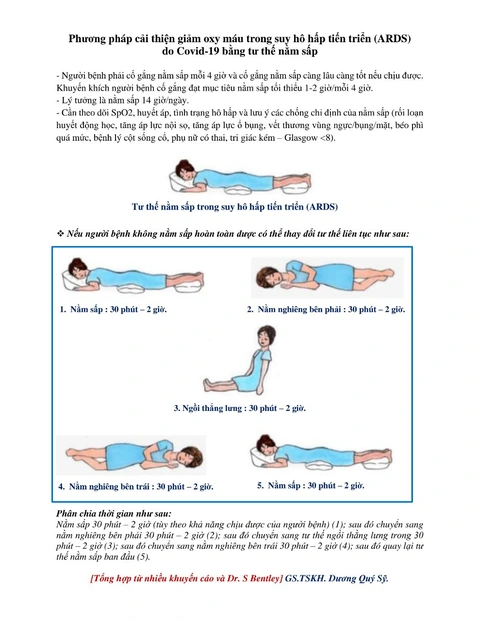 Chuyên gia hướng dẫn tư thế nằm sấp cải thiện giảm oxy máu cho bệnh nhân COVID-19 - Ảnh 2. Chuyên gia hướng dẫn tư thế nằm sấp cải thiện giảm oxy máu cho bệnh nhân COVID-19 - Ảnh 2.