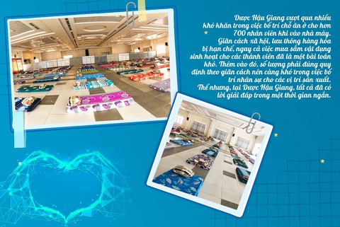 Dược Hậu Giang thực hiện phương án 3 tại chỗ phòng chống dịch - Ảnh 2. Dược Hậu Giang thực hiện phương án 3 tại chỗ phòng chống dịch - Ảnh 2.