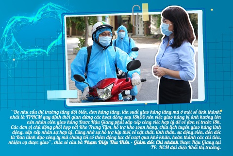 Dược Hậu Giang thực hiện phương án 3 tại chỗ phòng chống dịch - Ảnh 9. Dược Hậu Giang thực hiện phương án 3 tại chỗ phòng chống dịch - Ảnh 9.