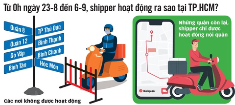 Lập tổ đi chợ cho người dân vùng đỏ - Ảnh 4. Lập tổ đi chợ cho người dân vùng đỏ - Ảnh 4.
