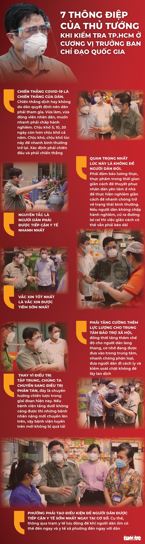 7 thông điệp của Thủ tướng khi kiểm tra TP.HCM trên cương vị trưởng Ban Chỉ đạo quốc gia - Ảnh 1. 7 thông điệp của Thủ tướng khi kiểm tra TP.HCM trên cương vị trưởng Ban Chỉ đạo quốc gia - Ảnh 1.