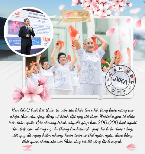 Những thành tựu nổi bật sau một thập kỉ đẩy lùi đột quỵ của NattoEnzym - Ảnh 6. Những thành tựu nổi bật sau một thập kỉ đẩy lùi đột quỵ của NattoEnzym - Ảnh 6.