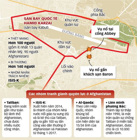 Lo Afghanistan trở lại vòng xoáy bạo lực - Ảnh 1. Lo Afghanistan trở lại vòng xoáy bạo lực - Ảnh 1.